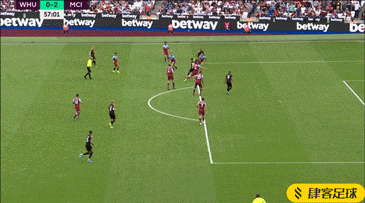 3场贡献6球1助攻，路易斯-布冯再次代表捷克U19上演帽子戏法